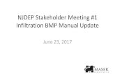 NJDEP Stakeholder Meeting #1 Infiltration BMP Manual Update · NJDEP Stakeholder Meeting #1 Infiltration BMP Manual Update. Impetus •Infiltration basins are designed and constructed