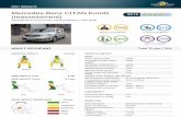 Mercedes-Benz CITAN Kombi (reassessment)€¦ · The Mercedes-Benz CITAN Kombi was first tested by Euro NCAP in April 2013, and was given a three star rating. Mercedes-Benz indicated