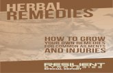 YOUR OWN REMEDIES FOR COMMON AILMENTS AND INJURIES · 2015-02-23 · we can harness much of this same technology in our own backyards. Many home herbal remedies can be created from