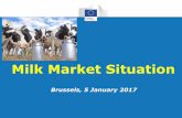 Milk Market Situation€¦ · Exports EU-28 (up to Oct) New Zealand (up to Sep) Australia (up to Sep) ... Argentina 23 510 14 377 - 39% Ukraine 44 887 41 042 - 9% up to Sep Ukraine