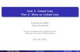 Unit 3: Linked Lists Part 2: More on Linked Lists · 1 Deletion in singly linked lists (cont’d) 1 Other Functions 1 Doubly Linked Lists 1 Circular lists 1 Linked lists vs. arrays