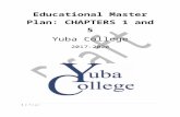 EXECUTIVE SUMMARY€¦ · Web view2017/10/06  · As Yuba College celebrates its 90th anniversary, I am pleased to present the 2017-2020 Educational Master Plan. Yuba College will