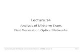 Lecture 14 - Wayne State Universityece.eng.wayne.edu/~avrutsky/Teaching/ECE5870/NotesFall08/Lectur… · Lecture 14 Analysis of Midterm Exam. First Generation Optical Networks. ...