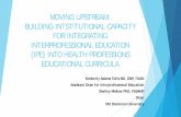 MOVING UPSTREAM: BUILDING INTSTITUTIONAL CAPACITY …across diverse health professions curricula . College Goal: Create an Interprofessional ... operate as effective practitioners