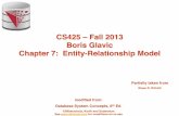 CS425 – Fall 2013 Boris Glavic Chapter 7: Entity ...cs.iit.edu/~cs425/previous/13fall/slides/ch07-ER-model.pdfzip { phone_number } date_of_birth age ( ) CS425 – Fall 2013 – Boris