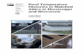 Roof Temperature Histories in Matched Attics in ... · roof temperature histories presented in this report provide reasonable estimates of actual thermal loads. In addition, the histories