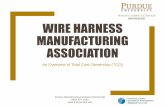 WIRE HARNESS MANUFACTURING ASSOCIATION · profitability, and increased competitiveness. ... bottom line improves significantly ... Our Goal - Strategic Sourcing A systematic and fact‐based