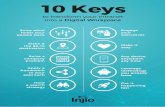 10 Keysql7k45re7z1c65492udfma4x-wpengine.netdna-ssl.com/10Keys.pdf10 Keys to transform your Intranet into a Digital Workplace Get it happening fast Have a search strategy Leverage