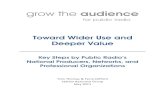 grow the audience - SRG · Support follow-up and accountability for addressing these recommendations. grow the audience for public radio Key Steps by National Organizations – 3