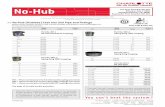 No-Hub...(Updated February 14, 2020) • NEVER test with or transport/store compressed air or gas in Cast Iron pipe or fittings. • NEVER test Cast Iron pipe or fittings with compressed