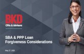 SBA & PPP Loan Forgiveness Considerations · PPP Timeline. Cares Act Passage. 3/27/20. 3/31/20. Information Sheets . IFR #1 & Application Forms . 4/2/20. 4/3/20. IFR #2 & Start Round