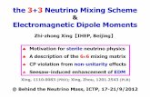 the 3 3 Neutrino Mixing Scheme Electromagnetic Dipole Momentsusers.ictp.it/~smr2366/talks/Xing-Bene2012.pdf · 2012-09-20 · the 3+3 Neutrino Mixing Scheme Electromagnetic Dipole