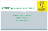 CMHP progress overview - The Live Love Laugh Foundation · PRESENTATION BY CMHP TEAM DAVANAGERE CMHP progress overview . ... 07 Dr. Deepthy. SSIMS hospital 9448670982 08. Dr. Rajeev