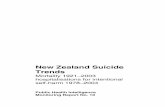 New Zealand Suicide Trends · data (Suicide Facts publications) because of changes in the methods used to count and report the numbers. Overall trends In the period 1921–2003, there
