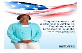 Deployment Lifecycle for HR Professionals...HR : Inform supervisor, preferably in writing, of upcoming deployment Initiate . Request for Personnel Action, SF 52 Use . Pre-Deployment