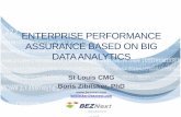ENTERPRISE PERFORMANCE ASSURANCE BASED ON BIG DATA … · 7/18/2016  · of obstacles for Applications Performance Management and Capacity Management of Big Data environment. In this