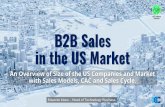 Sales and Strategy - IEC Partners · Sales Models and Sales Cycle PROGRAM Saas sales models –Skok, D. 2010; York 2012 0 –3 M 2 –6 M 4 –8 M 6 –12 M 12 –18 M 18 –24 M