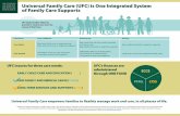 Universal Family Care (UFC) is One Integrated System of ... · PAID FAMILY AND MEDICAL LEAVE (PFML) LONG-TERM SERVICES AND SUPPORTS (LTSS) Universal Family Care (UFC) is One Integrated