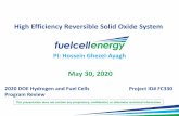High Efficiency Reversible Solid Oxide System€¦ · • FuelCell Energy (FCE) – Project Lead • Versa Power Systems (VPS) 3. Project Background. Objective: Develop an energy