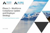 Phase 2 – Workforce Compliance Update and Employer Strategy · 10/06/2020  · Compliance Update and Employer Strategy For South Sound Business Leaders June 10, 2020. ... Business