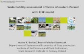 Sustainability assessment of farms of eastern Poland with ...bioecon.iung.pulawy.pl/files/powiazane/167EAAE... · Agriculture and climate change • Agriculture is associated with