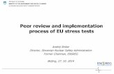 Peer review and implementation process of EU stress tests · REPUBLIC OF SLOVENIA MINISTRY OF THE ENVIRONMENT AND SPATIAL PLANNING SLOVENIAN NUCLEAR SAFETY ADMINISTRATION Peer review