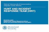 HUNT AND INCIDENT RESPONSE TEAM (HIRT)...Proactive Hunt Incident Response A search for malicious activity through the examination of a network environment for exploitation tools, tactics,