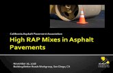 California Asphalt Pavement Association...— 2016 NAPA Annual RAP/RAS/WMA Survey. 7. ... Account for additional fine material in total gradation of asphalt mix with RAP\爀屲Account