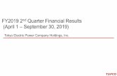 FY2019 2nd Quarter Financial Results September …...Transmission revenue 696.6 691.1 -5.5 Others -925.4 -727.2 +198.1 ※2 Transmission expenses and transmission revenue exclude effectiveness