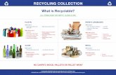 What is Recyclable? · RECYCLING COLLECTION What is Recyclable? OK to put in • Clean Plastic Bottles That Hold Liquid • Rigid Plastic Greater Than 6” NO CARPET, WOOD, PALLETS