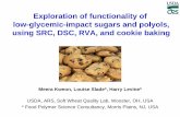 Exploration of functionality of low-glycemic-impact sugars …...Exploration of functionality of low-glycemic-impact sugars and polyols, using SRC, DSC, RVA, and cookie baking Meera