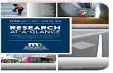 4Report 2018-26 AT-A-GLANCE · signage advertising amenities at 21 rest areas to encourage motorists to take a break. Feedback collected from drivers’ mobile devices showed that
