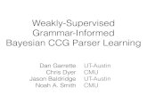 Weakly-Supervised Grammar-Informed Bayesian CCG Parser ... · Weighted Category Grammar + + np n n np the lazy dogs wander / n/ n s\ n np s Prefer Likely Categories. np n n np the