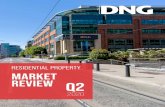 RESIDENTIAL PROPERTY MARKET REVIEW Q2 2020pdf.dng.ie/pdf/DNGResidentialMarketReviewQ22020.pdfDie DNG RESIDENTIAL PROPERTY MARKET REVIEW Q2 2020 INTRODUCTION 2 prices now stand close