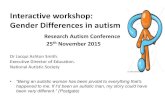 Interactive workshop: Gender Differences in autism · Gender Differences in autism Research Autism Conference th25 November 2015 Dr Jacqui Ashton Smith. Executive Director of Education.