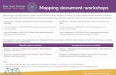 Mapping document: Workshops · Slide 59 Slides 60-63 Discussion 1 Case study 1.5 Support all children regardless of background, gender, age or ability to fully participate as valued