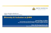 Diversity & Inclusion at JHMI · 01/07/2016  · engaging unique abilities to deliver an extraordinary ... Leadership & Integrity 1. (Noun) Responsibility for the safety and well-being