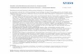 Health and Wellbeing Services in Teignmouth Teignmouth ... · 5 - This Report should not be interpreted as a Schedule of Works or Schedule of Dilapidation and should not be construed