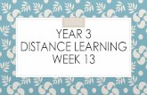 Year 3 Distance learning Week 3 - newvalleyprimary.com · 6/7/2020  · Weekly Timetable Day 1 –Maths, English, VIPERS and Art. Day 2 –Maths, English, VIPERS and Spelling. Day