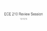 ECE 210 Review Session - Eta Kappa Nu · 2016-10-17 · Overview Part 1 Steady/Transient State, Zero-State/Zero-Input ... Past Exam Problems. Steady State & Transient Responses System