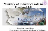 Ministry of Industry’s role in - JTECSThe concept drives the industry toward to Thailand 4.0 Next-Generation Automotive Smart Electronics Affluent, Medical & Wellness Tourism Agriculture