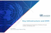 Key Infrastructure and DRR...Key Infrastructure and DRR Paola Albrito, Head of the European Regional Office Critical Infrastructure Protection & Resilience Europe London, 13 February