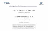 SHOWA DENKO K.K. - 昭和電工株式会社 · 2017-05-18 · Showa Denko 2012 Consolidated Financial Results Consolidated subsidiaries: 38 (No ... 2011 2012 (Unit: Billions of Yen)