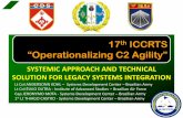 “Operationalizing C2 Agility” · 2012-06-22 · (e.g: R&S SECOS x TADIRAN) Gateway between different routing protocols (e.g: BR2 x Yb) Gateway between data models and. pre-formatted
