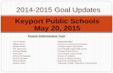 Keyport Public Schools May 20, 2015...Targeted Instruction Students in grades K-2 receive pull out targeted Wilson instruction to improve fluency 5 teachers attended Orton Gillingham