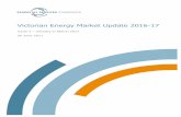 Victorian Energy Market Update 2016-17 · 2018-04-20 · Contents Essential Services Commission Victorian Energy Market Update 2016-17 ii Contents Key findings iii Introduction iv