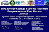 DOE Energy Storage Systems Research Program Annual Peer … 2006 Peer... · • Reactive Power Response ... High round trip efficiency ... – Startup / quality items encountered