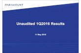Unaudited 1Q2016 Results · 1Q2016 vs 1Q2015 Financial Results 3 ... Earnings per share Sen 2.29 5.49 (3.20) -58% ... This presentation may contain forward-looking statements that