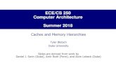 ECE/CS 250 Computer Architecture Summer 2018people.duke.edu/~tkb13/courses/ece250-2018su/slides/09-caches.pdf · •Memory hierarchy •Basic concepts •Cache organization •Cache