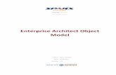 sparxsystems.com.au · Table of Contents Enterprise Architect Object Model 5 Using the Automation Interface 6 Connect to the Interface 7 Set References In Visual Basic 10 Examples